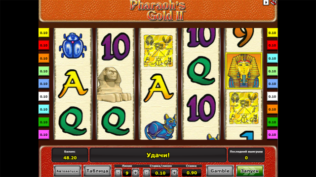 Характеристики слота Pharaoh's Gold II 5