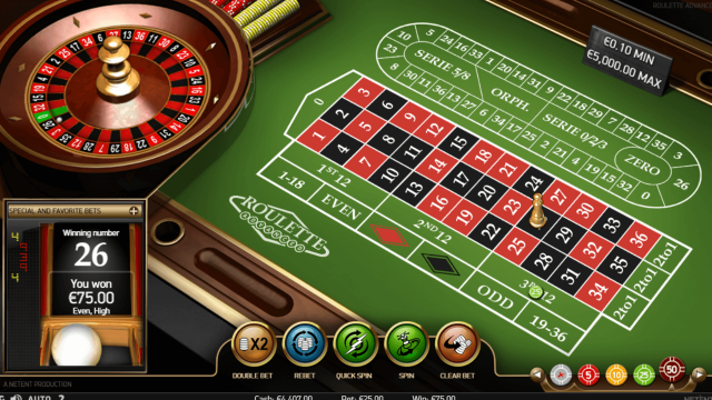 Характеристики слота Roulette Advanced 9